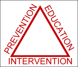 Prevention, Education, Intervention